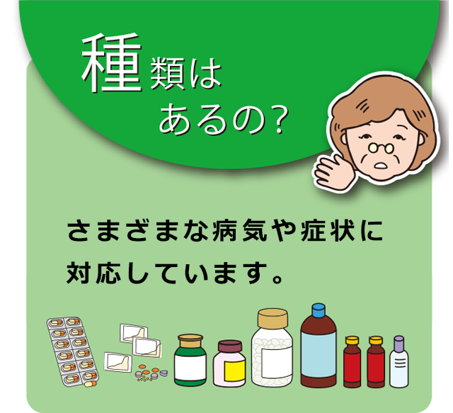 Q.もっと詳しく知りたい場合は？ A.医師・薬剤師に、お気軽にご相談ください。